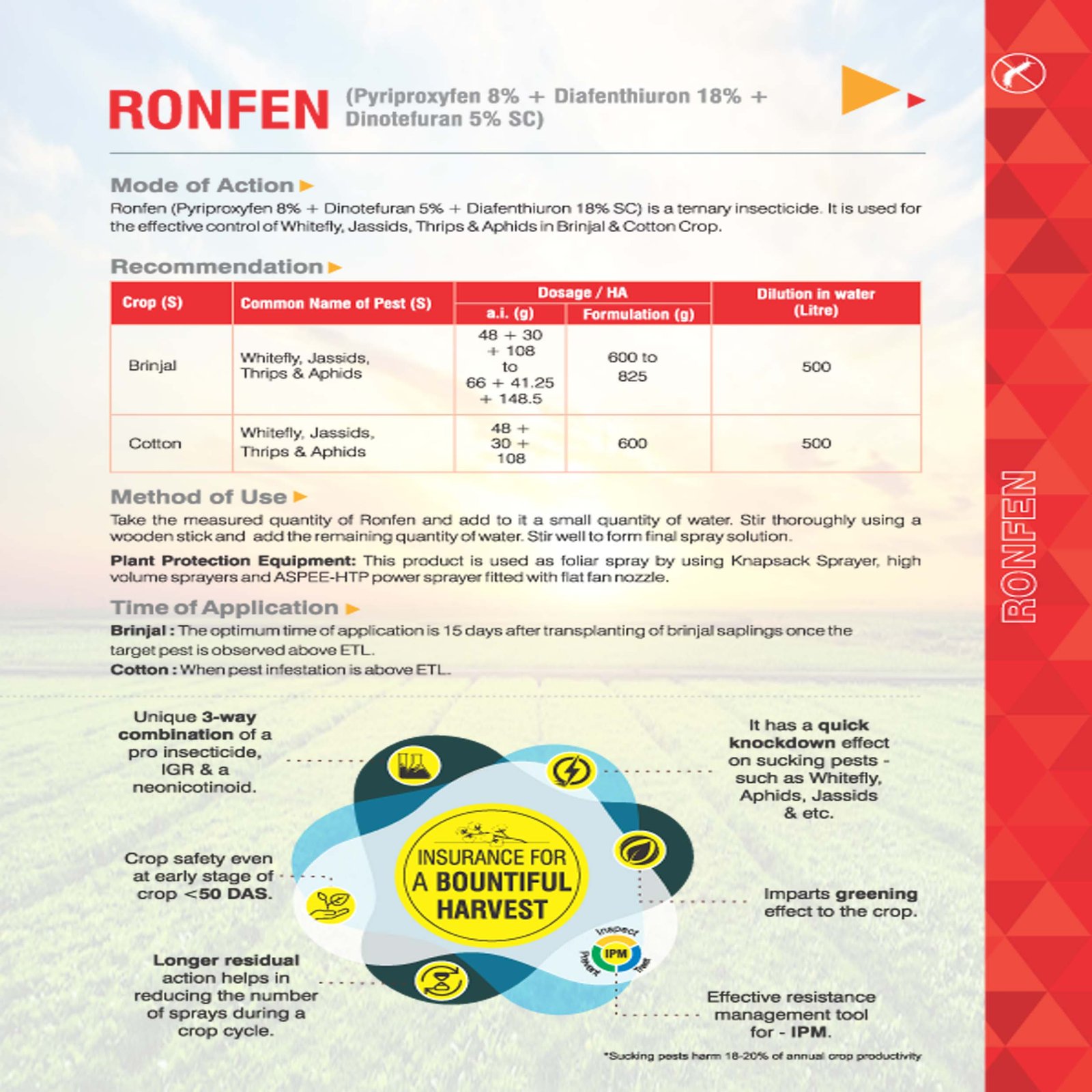 RONFEN BEST AGROLIFE (Pyriproxyfen 8% + Dinotefuron 5% +Diafenthiuron 18% SC ) - Image 2